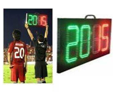 Fernbedienung Drahtlose Elektr – Scoreboard Digital Bewertung und Preis